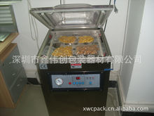 深圳市鑫偉創包裝器材 打造智能化包裝機械與節能打包解決方案